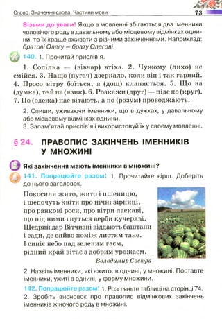 Слово. Значення слова. Частини мови 73
Візьми до уваги! Якщо в мовленні збігаються два іменники
чоловічого роду в давальному або місцевому відмінках одни­
ни, то їх краще вживати з різними закінченнями. Наприклад:
братові Олегу —брату Олегові.
Р||§ 140. 1. Прочитай прислів’я.
1. Сопілка — (вівчар) втіха. 2. Чужому (лихо) не
смійся. 3. Нащо (пугач) дзеркало, коли він і так гарний.
4. Просо вітру боїться, а (дощ) кланяється. 5. Що на
(думка), те й на (язик). 6. Розкажи (друг) — піде по (круг).
7. По (одежа) нас вітають, а по (розум) проводжають.
2. Спиши, уживаючи іменники, що в дужках, у давальному
або місцевому відмінках однини.
3. Запам’ятай прислів’я і використовуй їх у своєму мовленні.
§24. ПРАВОПИС ЗАКІНЧЕНЬ ІМЕННИКІВ
У МНОЖИНІ
Які закінчення мають іменники в множині?
141. Попрацюйте разом! 1. Прочитайте вірш. Доберіть
до нього заголовок.
Покосили жито, жито і пшеницю,
і шепочуть квіти про нічні зірниці,
про ранкові роси, про вітри ласкаві,
що під ними гнуться верби кучеряві.
Щедрий дар Вітчизні віддають баштани
і сади, де сяйво поміж листям тане.
І синіє небо над зеленим гаєм,
рідний край вітає з добрим урожаєм.
Володимир Сосюра
2. Назвіть іменники, які вжито: в однині, у множині. Поставте
іменники, ужиті в однині, у форму множини.
142. Попрацюйте разом! 1. Розгляньте таблиці на сторінці 74.
2. Зробіть висновок про правопис відмінкових закінчень
іменників жіночого роду в множині.
 