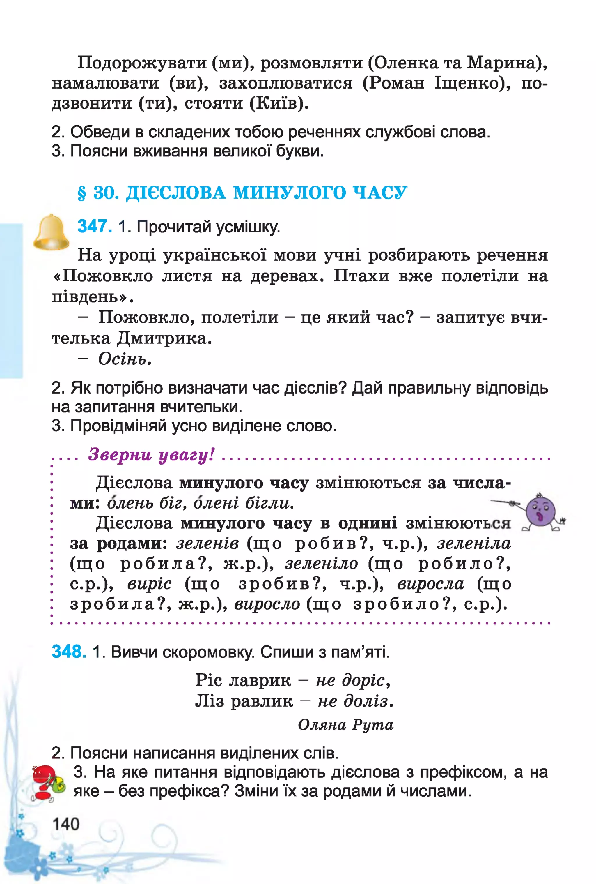 Подорожувати (ми), розмовляти (Оленка та Марина),
намалювати (ви), захоплюватися (Роман Іщенко), по­
дзвонити (ти), стояти (Київ).
2. Обведи в складених тобою реченнях службові слова.
3. Поясни вживання великої букви.
§ ЗО. ДІЄСЛОВА МИНУЛОГО ЧАСУ
^ 347. 1. Прочитай усмішку.
На уроці української мови учні розбирають речення
«Пожовкло листя на деревах. Птахи вже полетіли на
південь».
- Пожовкло, полетіли - це який час? - запитує вчи­
телька Дмитрика.
- Осінь.
2. Як потрібно визначати час дієслів? Дай правильну відповідь
на запитання вчительки.
3. Провідміняй усно виділене слово.
... Зверни ув а гу!........................................................................
Дієслова минулого часу змінюються за числа­
ми: олень біг, олені бігли.
Дієслова минулого часу в однині змінюють
за родами: зеленів (що робив?, ч.р.), зеленіла
(що робила?, ж .р.), зеленіло (що робило?,
с.р.), виріс (що зробив?, ч.р.), виросла (що
зробила?, ж.р.), виросло (що зроби ло?, с.р.).
348. 1. Вивчи скоромовку. Спиши з пам’яті.
Ріс лаврик - не доріс,
Ліз равлик - не доліз.
Оляна Рута
2. Поясни написання виділених слів.
ДЬ 3. На яке питання відповідають дієслова з префіксом, а на
яке - без префікса? Зміни їх за родами й числами.
 