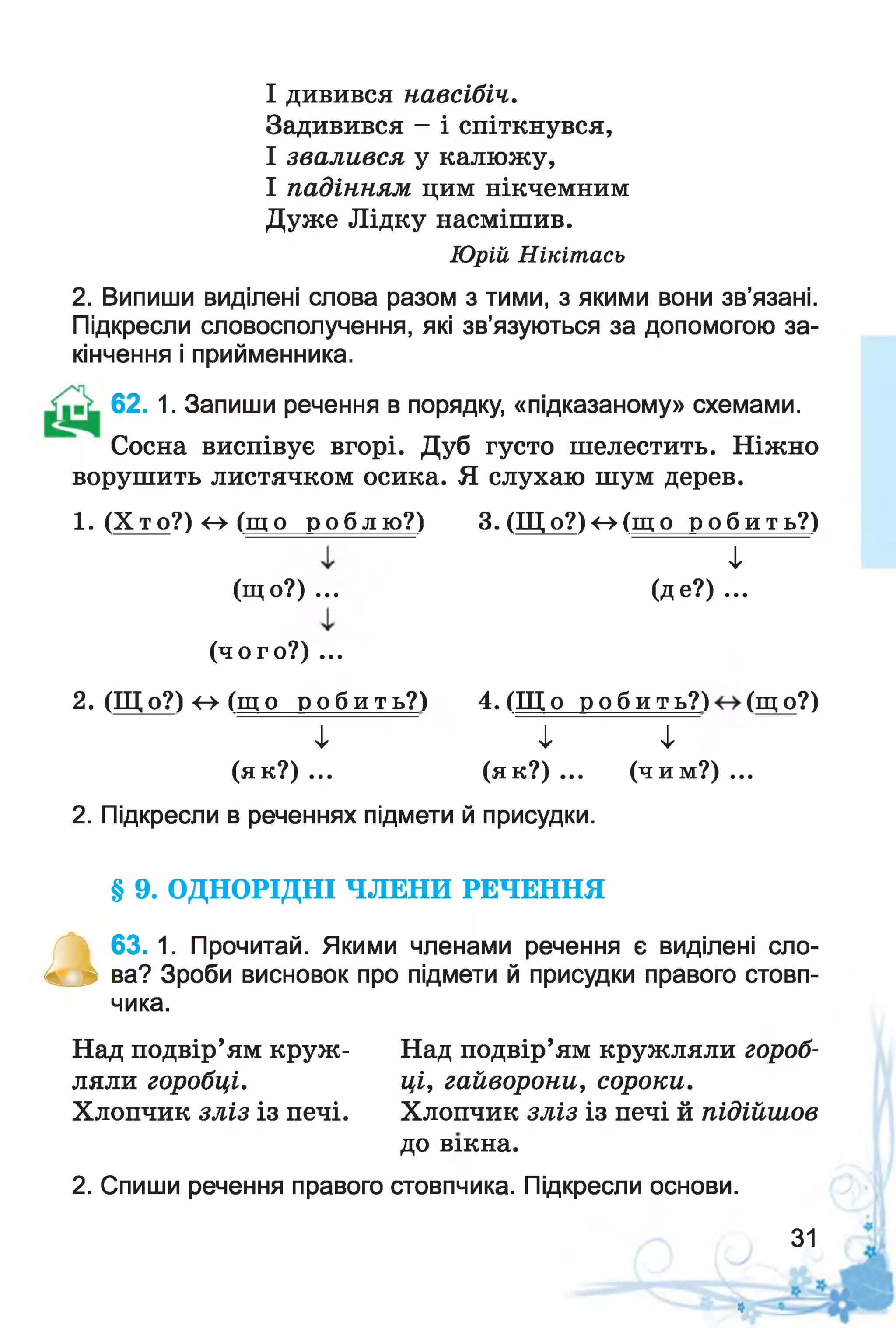 І дивився навсібіч.
Задивився - і спіткнувся,
І звалився у калюжу,
І падінням цим нікчемним
Дуже Лідку насмішив.
Юрій Нікітась
2. Випиши виділені слова разом з тими, з якими вони зв’язані.
Підкресли словосполучення, які зв’язуються за допомогою за­
кінчення і прийменника.
62. 1. Запиши речення в порядку, «підказаному» схемами.
Сосна виспівує вгорі. Дуб густо шелестить. Ніжно
ворушить листячком осика. Я слухаю шум дерев.
1. (Х т о ?) <-> (щ о р о б л ю ? ) 3. (Щ о?)<-»(щ о р о б и т ь ? )
(ч о го ? ) ...
2. (Щ о?) <г> (щ о р о б и т ь ? ) 4. (Щ о р о б и т ь ? ) ( що ?)
2. Підкресли в реченнях підмети й присудки.
§ 9. ОДНОРІДНІ ЧЛЕНИ РЕЧЕННЯ
а
63. 1. Прочитай. Якими членами речення є виділені сло­
ва? Зроби висновок про підмети й присудки правого стовп­
чика.
Над подвір’ям круж- Над подвір’ям кружляли дороб­
ляли горобці. ці, гайворони, сороки.
Хлопчик зліз із печі. Хлопчик зліз із печі й підійшов
2. Спиши речення правого стовпчика. Підкресли основи.
(що?) ...
і
(де?) ...
і
(як?) ...
і і
(як?) ... (чи м ?) ...
до вікна.
31
*
 