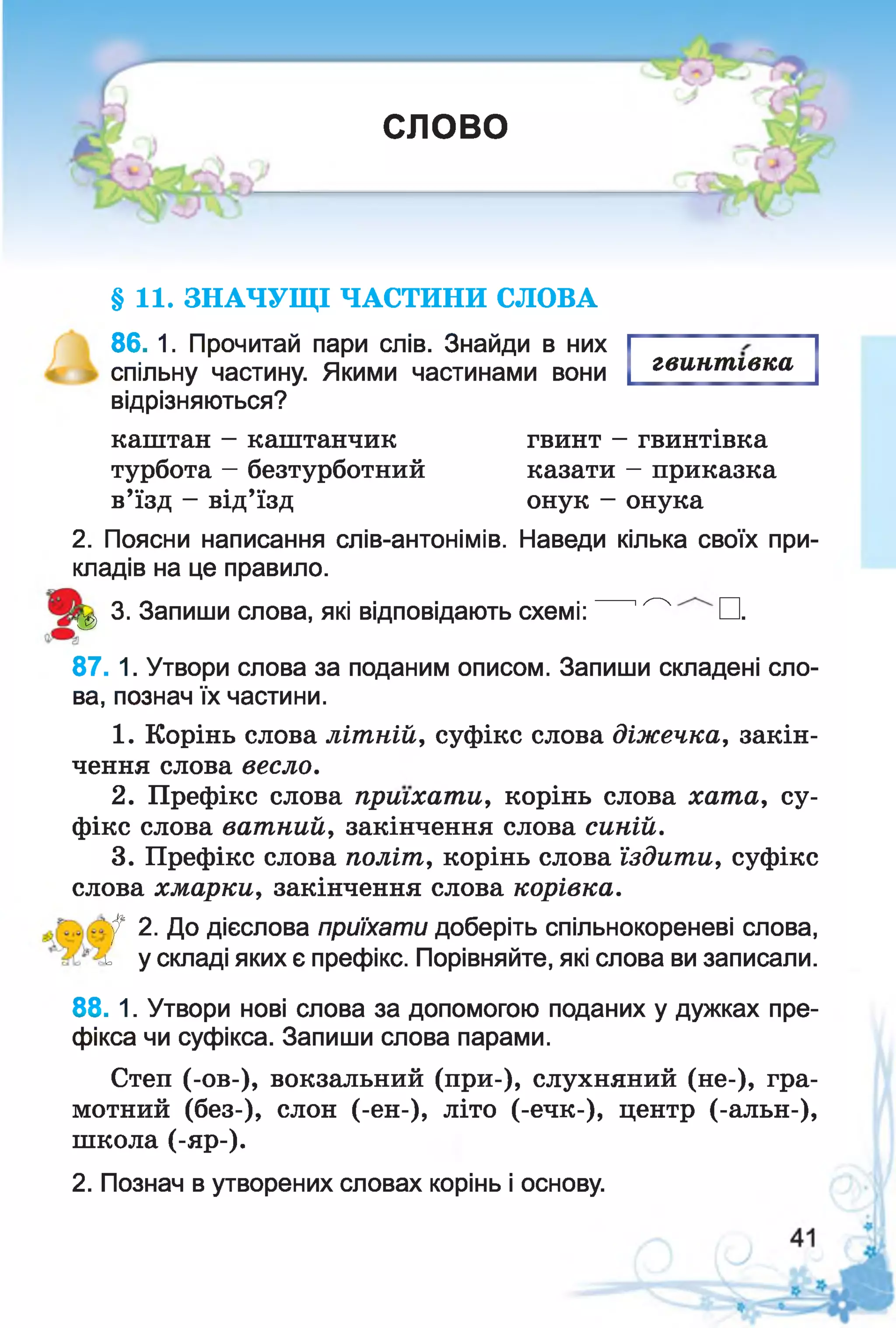 слово
гвинтівка
§ 11. ЗНАЧУЩІ ЧАСТИНИ СЛОВА
86. 1. Прочитай пари слів. Знайди в них
спільну частину. Якими частинами вони
відрізняються?
каштан - каштанчик гвинт - гвинтівка
турбота - безтурботний казати - приказка
в’їзд - від’їзд онук - онука
2. Поясни написання слів-антонімів. Наведи кілька своїх при­
кладів на це правило.
ю 3. Запиши слова, які відповідають схемі: 1^ □.
87. 1. Утвори слова за поданим описом. Запиши складені сло­
ва, познач їх частини.
1. Корінь слова літній, суфікс слова діжечка, закін­
чення слова весло.
2. Префікс слова приїхати, корінь слова хата, су­
фікс слова ватний, закінчення слова синій.
3. Префікс слова політ, корінь слова їздити, суфікс
слова хмарки, закінчення слова корівка.
^ 2. До дієслова приїхати доберіть спільнокореневі слова,
и у складі яких є префікс. Порівняйте, які слова ви записали.
88. 1. Утвори нові слова за допомогою поданих у дужках пре­
фікса чи суфікса. Запиши слова парами.
Степ (-ОВ-), вокзальний (при-), слухняний (не-), гра­
мотний (без-), слон (-єн-), літо (-ечк-), центр (-альн-),
школа (-яр-).
2. Познач в утворених словах корінь і основу.
 
