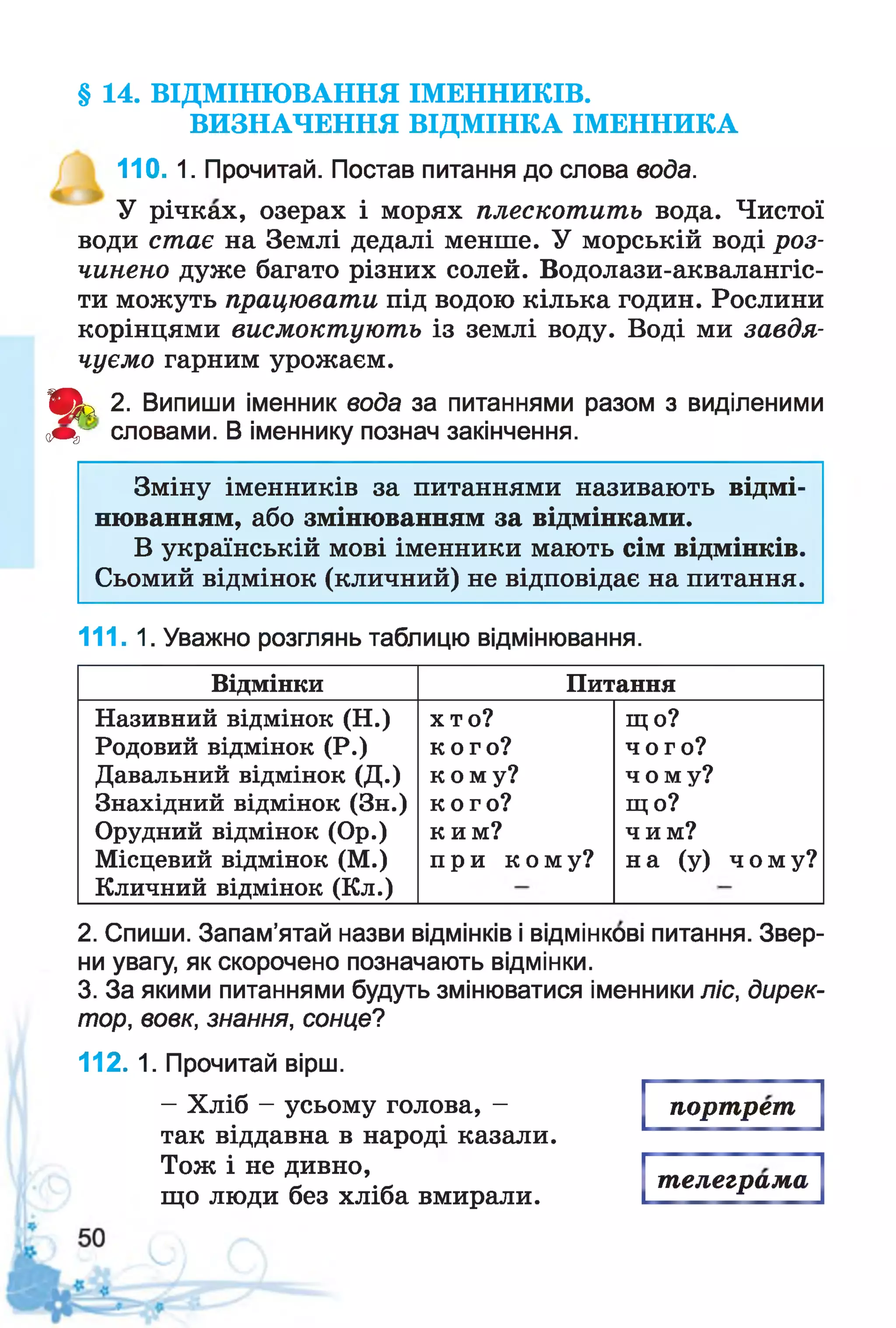 § 14. ВІДМІНЮВАННЯ ІМЕННИКІВ.
ВИЗНАЧЕННЯ ВІДМІНКА ІМЕННИКА
ПО- 1- Прочитай. Постав питання до слова вода.
У річках, озерах і морях плескотить вода. Чистої
води стає на Землі дедалі менше. У морській воді роз­
чинено дуже багато різних солей. Водолази-аквалангіс-
ти можуть працювати під водою кілька годин. Рослини
корінцями висмоктують із землі воду. Воді ми завдя­
чуємо гарним урожаєм.
Щкх 2- Випиши іменник вода за питаннями разом з виділеними
ощг словами. В іменнику познач закінчення.
Зміну іменників за питаннями називають відмі­
нюванням, або змінюванням за відмінками.
В українській мові іменники мають сім відмінків.
Сьомий відмінок (кличний) не відповідає на питання.
111. 1. Уважно розглянь таблицю відмінювання.
Відмінки Питання
Називний відмінок (Н.)
Родовий відмінок (Р.)
Давальний відмінок (Д.)
Знахідний відмінок (Зн.)
Орудний відмінок (Ор.)
Місцевий відмінок (М.)
Кличний відмінок (Кл.)
хто?
кого?
кому?
кого?
ким?
при кому?
Щ0?
чого?
чому?
що?
чим?
на (у) чому?
2. Спиши. Запам’ятай назви відмінків і відмінкові питання. Звер­
ни увагу, як скорочено позначають відмінки.
3. За якими питаннями будуть змінюватися іменники ліс, дирек­
тор, вовк, знання, сонце?
112. 1. Прочитай вірш.
- Хліб - усьому голова, -
так віддавна в народі казали.
Тож і не дивно,
що люди без хліба вмирали.
портрет
телеграма
 