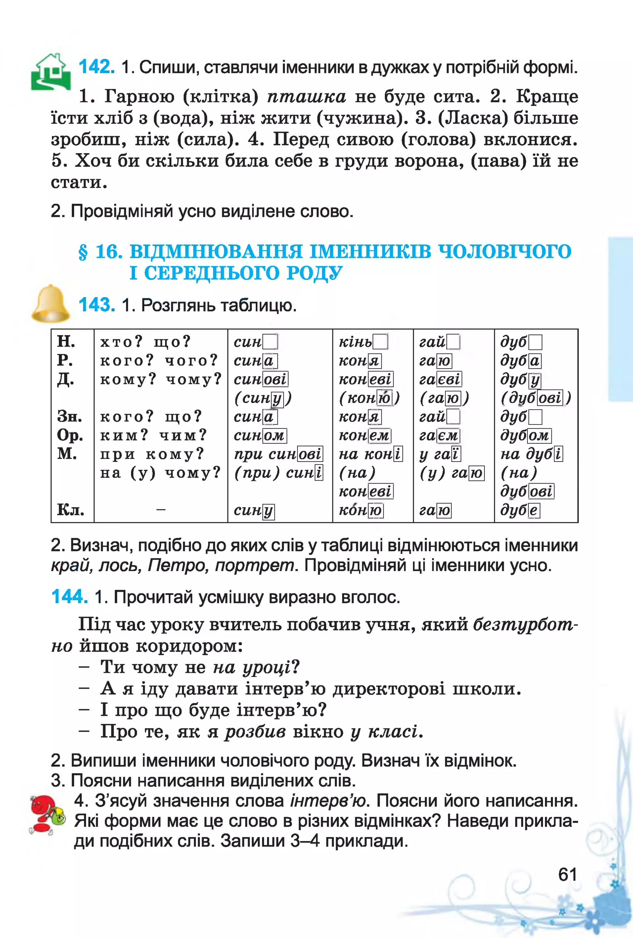 142. 1. Спиши, ставлячи іменники вдужках у потрібній формі.
1. Гарною (клітка) пташка не буде сита. 2. Краще
їсти хліб з (вода), ніж жити (чужина). 3. (Ласка) більше
зробиш, ніж (сила). 4. Перед сивою (голова) вклонися.
5. Хоч би скільки била себе в груди ворона, (пава) їй не
стати.
2. Провідміняй усно виділене слово.
§ 16. ВІДМІНЮВАННЯ ІМЕННИКІВ ЧОЛОВІЧОГО
І СЕРЕДНЬОГО РОДУ
143. 1. Розглянь таблицю.
н. ХТО? ЩО? си«С кіньЦ гай[~ д у б и
р. к о г о ? ч о г о ? сик[а] конЩ гаЩ дубЩ
д. к ому? чому? синові коневі гаєві дубу
(синЩ) (коню) (гаЩ) (дуб о ві)
Зн. КОГО? ЩО? си«[а] коня гай[~ д у б и
Ор. КИМ? ч и м ? сином конем гаем дубом
М. при к о м у ? при синові на конЩ У гаЩ на дубЩ
на (у) чому? (при) синЩ (на) (у) гаЩ (на)
коневі дубові
Кл. — синЩ коню гаЩ дубё
2. Визнач, подібно до яких слів у таблиці відмінюються іменники
край, лось, Петро, портрет. Провідміняй ці іменники усно.
144. 1. Прочитай усмішку виразно вголос.
Під час уроку вчитель побачив учня, який безтурбот­
но йшов коридором:
- Ти чому не на уроці?
- А я іду давати інтерв’ю директорові школи.
- І про що буде інтерв’ю?
- Про те, як я розбив вікно у класі.
2. Випиши іменники чоловічого роду. Визнач їх відмінок.
3. Поясни написання виділених слів.
4. З’ясуй значення слова інтерв’ю. Поясни його написання.
в Які форми має це слово в різних відмінках? Наведи прикла­
ди подібних слів. Запиши 3-4 приклади.
*
61
 