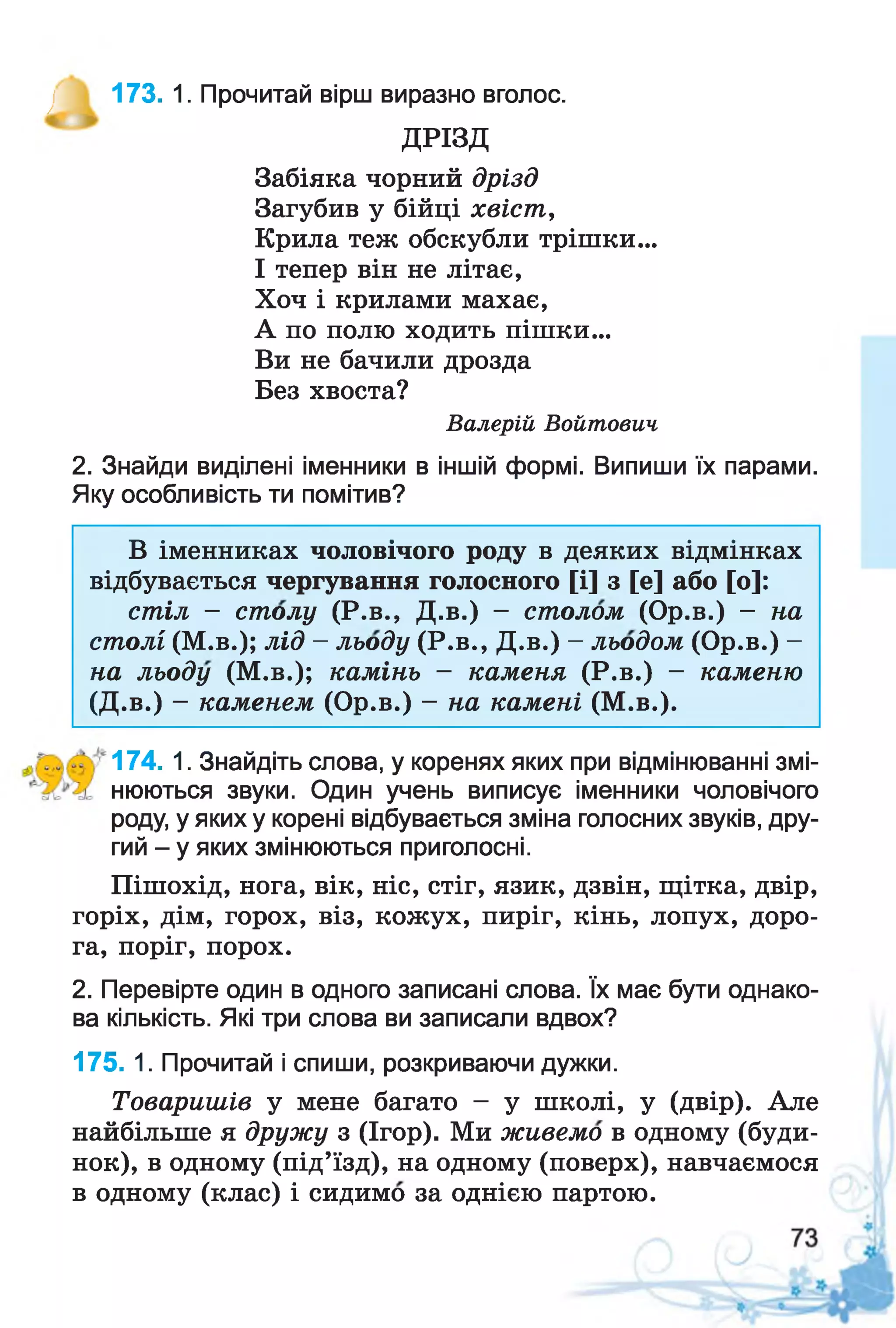 ДРІЗД
Забіяка чорний дрізд
Загубив у бійці хвіст,
Крила теж обскубли трішки...
І тепер він не літає,
Хоч і крилами махає,
А по полю ходить пішки...
Ви не бачили дрозда
Без хвоста?
Валерій Войтович
2. Знайди виділені іменники в іншій формі. Випиши їх парами.
Яку особливість ти помітив?
В іменниках чоловічого роду в деяких відмінках
відбувається чергування голосного [і] з [е] або [о]:
стіл - столу (Р.в., Д.в.) - столом (Ор.в.) - на
столі (М.в.); лід - льоду (Р.в., Д.в.) - льодом (Ор.в.) -
на льоду (М.в.); камінь - каменя (Р.в.) - каменю
(Д.в.) - каменем (Ор.в.) - на камені (М.в.).
174. 1. Знайдіть слова, у коренях яких при відмінюванні змі-
нюються звуки. Один учень виписує іменники чоловічого
роду, у яких у корені відбувається зміна голосних звуків, дру­
гий - у яких змінюються приголосні.
Пішохід, нога, вік, ніс, стіг, язик, дзвін, щітка, двір,
горіх, дім, горох, віз, кожух, пиріг, кінь, лопух, доро­
га, поріг, порох.
2. Перевірте один в одного записані слова. їх має бути однако­
ва кількість. Які три слова ви записали вдвох?
175. 1. Прочитай і спиши, розкриваючи дужки.
Товаришів у мене багато - у школі, у (двір). Але
найбільше я дружу з (Ігор). Ми живемо в одному (буди­
нок), в одному (під’їзд), на одному (поверх), навчаємося
в одному (клас) і сидимо за однією партою.
} 173. 1. Прочитай вірш виразно вголос.
 