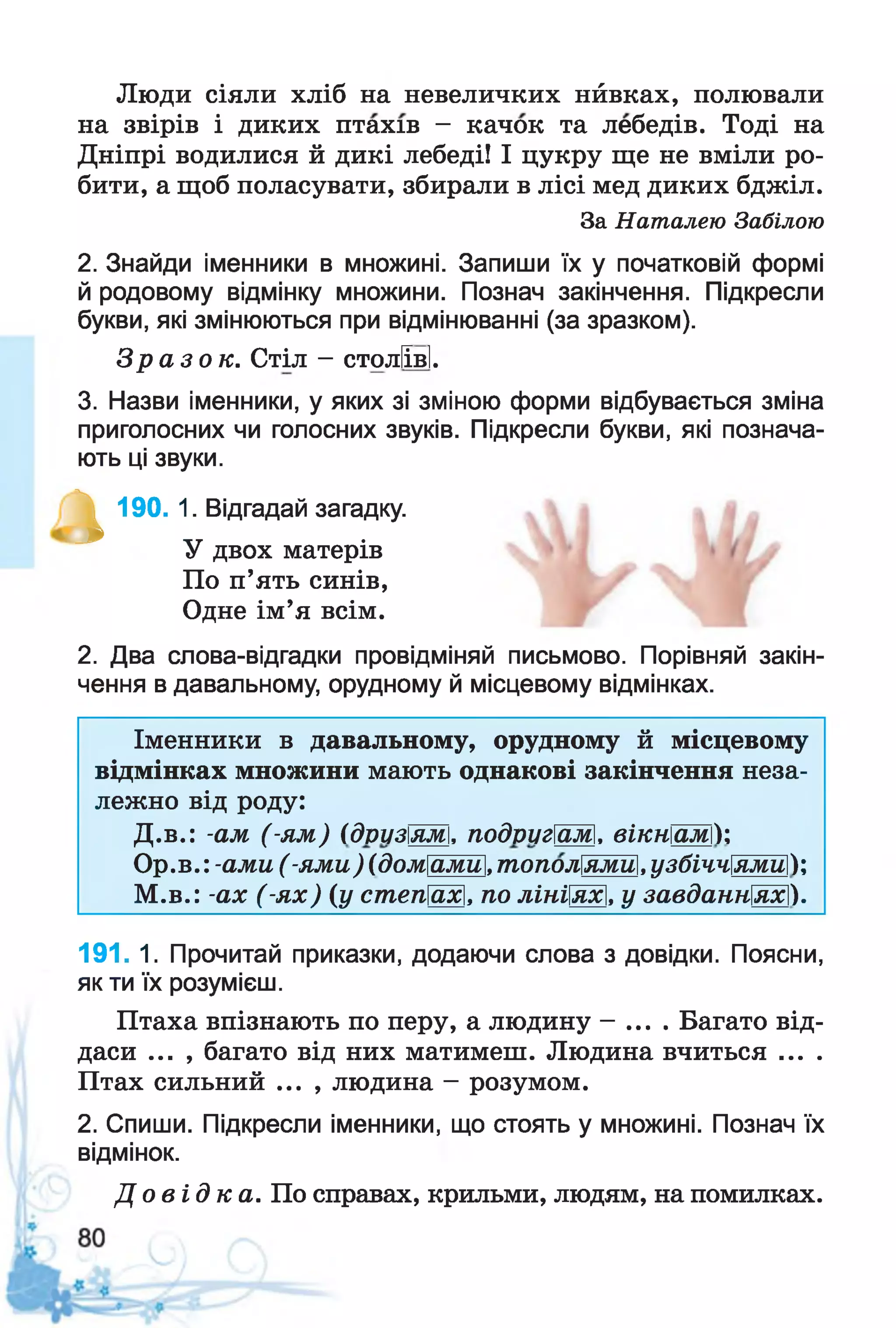 Люди сіяли хліб на невеличких нйвках, полювали
на звірів і диких птахів - качок та лебедів. Тоді на
Дніпрі водилися й дикі лебеді! І цукру ще не вміли ро­
бити, а щоб поласувати, збирали в лісі мед диких бджіл.
2. Знайди іменники в множині. Запиши їх у початковій формі
й родовому відмінку множини. Познач закінчення. Підкресли
букви, які змінюються при відмінюванні (за зразком).
З р а з о к . Стіл - столИвІ.
3. Назви іменники, у яких зі зміною форми відбувається зміна
приголосних чи голосних звуків. Підкресли букви, які познача­
ють ці звуки.
^ 190. 1. Відгадай загадку.
2. Два слова-відгадки провідміняй письмово. Порівняй закін­
чення в давальному, орудному й місцевому відмінках.
Іменники в давальному, орудному й місцевому
відмінках множини мають однакові закінчення неза­
лежно від роду:
Д.в.: -ам (-ям) (дтізям, подругам, вікнам);
Ор.в.:-ами (-ями) (домами, тополямП,узбіччяжШ)
М.в.: -ах (-ях) (у степах, по лініях, у завданнях).
191. 1. Прочитай приказки, додаючи слова з довідки. Поясни,
як ти їх розумієш.
Птаха впізнають по перу, а людину - ... . Багато від­
даси ... , багато від них матимеш. Людина вчиться ... .
Птах сильний ... , людина - розумом.
2. Спиши. Підкресли іменники, що стоять у множині. Познач їх
відмінок.
Д о в і д к а . По справах, крильми, людям, на помилках.
За Наталею Забілою
У двох матерів
По п’ять синів,
Одне ім’я всім.
 