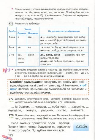 • Спишіть текст, уставляючи на місці крапок пропущені займен­
ники я, ти, він, вона, воно, ми, ви, вони. Поміркуйте, на що
вказують (на яких осіб) ці займенники. Звірте свої міркуван­
ня з таблицею, поданою нижче.
276. Розгляньте таблицю.
Особа
Число
На що вказують займенники
Однина Множина
1-ша я МИ я — на особу, яка говорить про себе;
ми — на осіб (двох і більше), які гово­
рять про себе
2-га ти ви ти — на особу, до якої звертаються;
ви — на осіб, до яких звертаються
3-тя він,
вона,
воно
вони він, вона, воно — на особу, про яку
щось говорять;
вони — на осіб чи предмети, про які
говорять
• Випишіть виділені слова з таблиці. Це особові займенники.
Визначте, які займенники належать до 1-ї особи, які — до 2-ї,
а які — до 3-ї особи однини та множини.
1 Особові займенники вказують на особу або осіб і |
і відповідають на ті самі питання, що й іменники: хто? і
[ що? Особові займенники змінюються за числами й
і відмінюються за відмінками.
277. Складіть сполучення слів. Уставте особові займенники,
користуючись таблицею з вправи 276. Запишіть.
... із братом, ... читаєш, ... побачили, ... дзвеніло, ...
відвідали, ... живуть, ... радіємо, ... читає, ... малюєте.
278. Прочитайте текст народної казки. Визначте його будову (за­
чин, основну частину). Якої частини не вистачає в тексті?
Із-за океану прилетіли орел і орлиця. /
Почали вони гніздо будувати на вершечку ОШУХНЬ
гіллястого дуба. Під дубом тим жив кріт.
 