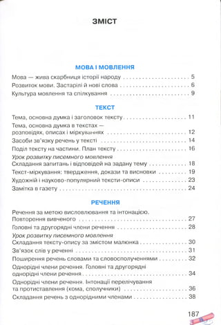 ЗМІСТ
МОВА І МОВЛЕННЯ
Мова — жива скарбниця історії народу............................................5
Розвиток мови. Застарілі й нові слова..............................................6
Культура мовлення та спілкування....................................................9
ТЕКСТ
Тема, основна думка і заголовок тексту ........................................11
Тема, основна думка в текстах —
розповідях, описах і міркуваннях .................................................... 12
Засоби зв’язку речень у тексті ........................................................ 14
Поділ тексту на частини. План тексту..............................................16
Урок розвитку писемного мовлення
Складання запитань і відповідей на задану те м у .........................18
Текст-міркування: твердження, докази та висновки...................19
Художній і науково-популярний тексти-описи.............................23
Замітка в газету................................................................................... 24
РЕЧЕННЯ
Речення за метою висловлювання та інтонацією.
Повторення вивченого.......................................................................27
Головні та другорядні члени речення..............................................28
Урок розвитку писемного мовлення
Складання тексту-опису за змістом малюнка...............................ЗО
Зв’язок слів у реченні.........................................................................31
Поширення речень словами та словосполученнями.................. 32
Однорідні члени речення. Головні та другорядні
однорідні члени речення.....................................................................34
Однорідні члени речення. Інтонації перелічування
та протиставлення (кома, сполучники) ..........................................36
Складання речень з однорідними членами................................... 38
187
 