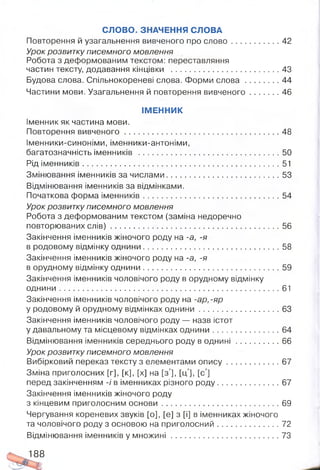 СЛОВО. ЗНАЧЕННЯ СЛОВА
Повторення й узагальнення вивченого про слово...................... 42
Урок розвитку писемного мовлення
Робота з деформованим текстом: переставляння
частин тексту, додавання кінцівки ................................................. 43
Будова слова. Спільнокореневі слова. Форми с л о в а ................44
Частини мови. Узагальнення й повторення вивченого..............46
ІМЕННИК
Іменник як частина мови.
Повторення вивченого...................................................................... 48
Іменники-синоніми, іменники-антоніми,
багатозначність іменників ................................................................ 50
Рід іменників......................................................................................... 51
Змінювання іменників за числами....................................................53
Відмінювання іменників за відмінками.
Початкова форма іменників.............................................................. 54
Урок розвитку писемного мовлення
Робота з деформованим текстом (заміна недоречно
повторюваних с л ів ).............................................................................56
Закінчення іменників жіночого роду на -а, -я
в родовому відмінку однини.............................................................. 58
Закінчення іменників жіночого роду на -а, -я
в орудному відмінку однини..............................................................59
Закінчення іменників чоловічого роду в орудному відмінку
однини.............. 61
Закінчення іменників чоловічого роду на -ар,-яр
у родовому й орудному відмінках однини.....................................63
Закінчення іменників чоловічого роду — назв істот
у давальному та місцевому відмінках однини...............................64
Відмінювання іменників середнього роду в о д н и н і.................... 66
Урок розвитку писемного мовлення
Вибірковий переказ тексту з елементами о п и с у........................ 67
Зміна приголосних [г], [к], [х] на [з'], [ц'], [с']
перед закінченням -і в іменниках різного роду.............................67
Закінчення іменників жіночого роду
з кінцевим приголосним основи......................................................69
Чергування кореневих звуків [о], [е] з [і] в іменниках жіночого
та чоловічого роду з основою на приголосний.............................72
Відмінювання іменників у м нож ині................................................. 73
188
 