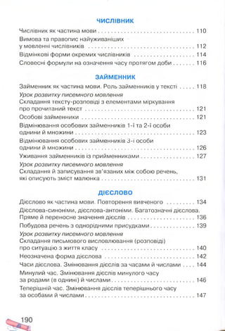 ЧИСЛІВНИК
Числівник як частина м ови.............................................................. 110
Вимова та правопис найуживаніших
у мовленні числівників .....................................................................112
Відмінкові форми окремих числівників ....................................... 114
Словесні формули на означення часу протягом доби.............. 116
ЗАЙМЕННИК
Займенник як частина мови. Роль займенників у те ксті 118
Урок розвитку писемного мовлення
Складання тексту-розповіді з елементами міркування
про прочитаний т е кс т .......................................................................121
Особові займенники.........................................................................121
Відмінювання особових займенників 1-ї та 2-ї особи
однини й множини.............................................................................123
Відмінювання особових займенників 3-і особи
однини й множини.............................................................................126
Уживання займенників із прийменниками................................... 127
Урок розвитку писемного мовлення
Складання й записування зв’язаних між собою речень,
які описують зміст малюнка............................................................ 131
ДІЄСЛОВО
Дієслово як частина мови. Повторення вивченого ................ 134
Дієслова-синоніми, дієслова-антоніми. Багатозначні дієслова.
Пряме й переносне значення дієслів........................................... 136
Побудова речень з однорідними присудками.............................139
Урок розвитку писемного мовлення
Складання письмового висловлювання (розповіді)
про ситуацію з життя класу ............................................................ 140
Неозначена форма дієслова.......................................................... 142
Часи дієслова. Змінювання дієслів за часами й числами . . . . 144
Минулий час. Змінювання дієслів минулого часу
за родами (в однині) й числами......................................................146
Теперішній час. Змінювання дієслів теперішнього часу
за особами й числами.......................................................................147
 