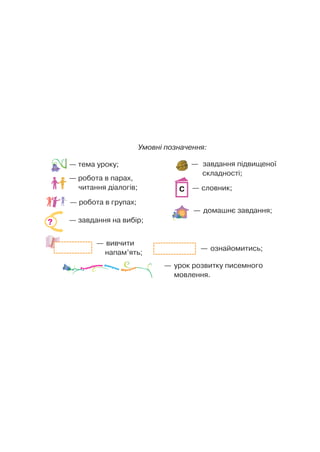 Умовні позначення:
— урок розвитку писемного
мовлення.
— вивчити
напам’ять;
— словник;
— домашнє завдання;
— робота в парах,
читання діалогів;
— тема уроку;
— завдання на вибір;
— завдання підвищеної
складності;
С
— робота в групах;
?
— ознайомитись;
 