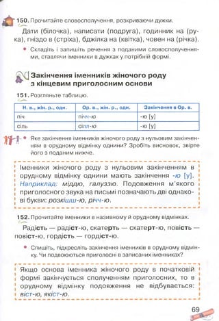 С г
Дати (білочка), написати (подруга), годинник на (ру­
ка), гніздо в (стріха), бджілка на (квітка), човен на (річка).
150.Прочитайте словосполучення, розкриваючи дужки.
Складіть і запишіть речення з поданими словосполучення­
ми, ставлячи іменники в дужках у потрібній формі.
Закінчення ім енників жіночого роду
^ з кінцевим приголосним основи
151. Розгляньте таблицю.
Н. в., жін. р., одн. Ор. в., жін. р., одн. Закінчення в Ор. в.
піч пічч-ю -ю [у]
СІЛЬ сілл-ю -ю [у]
т
• Яке закінчення іменників жіночого роду з нульовим закінчен­
ням в орудному відмінку однини? Зробіть висновок, звірте
його з поданим нижче.
Іменники жіночого роду 3 нульовим закінченням в
орудному відмінку однини мають закінчення -ю [у].
І
Наприклад: міддю, галуззю. Подовження м ’якого і
приголосного звука на письмі позначають дві однако- 
ві букви: розкішш-ю, річч-ю.
152. Прочитайте іменники в називному й орудному відмінках.
Радість — радіст-ю, скатерть — скатерт-ю, повість —
повіст-ю, гордість — гордіст-ю.
• Спишіть, підкресліть закінчення іменників в орудному відмін­
ку. Чи подвоюються приголосні в записаних іменниках?
Якщо основа іменника жіночого роду в початковій •
формі закінчується сполученням приголосних, то в і
орудному відмінку подовження не відбувається:
ВІСТ-Ю , я кіст-ю .
 