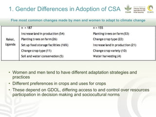 Understanding farmer uptake of climate-smart technologies: gender and social inclusion dimensions