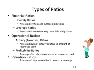 Types of Ratios
• Financial Ratios:
   – Liquidity Ratios
      • Assess ability to cover current obligations
   – Leverage Ratios
      • Assess ability to cover long term debt obligations
• Operational Ratios:
   – Activity (Turnover) Ratios
      • Assess amount of activity relative to amount of
        resources used
   – Profitability Ratios
      • Assess profits relative to amount of resources used
• Valuation Ratios:
      • Assess market price relative to assets or earnings

                                                             11
 