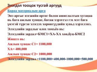 Элэгдэл тооцох тусгай аргууд 
Бараа материалын арга 
Энэ аргыг нэгжийн өртөг болон ашиглалтын хугацаа 
нь бага ажлын хувцас, багаж хэрэгсэл гэх мэт бага 
үнэтэй түргэн элэгдэх хөрөнгүүдийн хувьд хэрэглэнэ. 
Элэгдлийн зардлыг олох томъёо нь: 
Элэгдлийн зардал=БМС1+ХА-ХА хөн,буц-БМС2 
Жишээ нь: 
Ажлын хувцас С1= 1100,000 
ХА= 400,000 
Ажлын хувцас С2= 1000,000 
Элэгдлийн зардал =1100,000+400,000-1000,000=500,000 
 