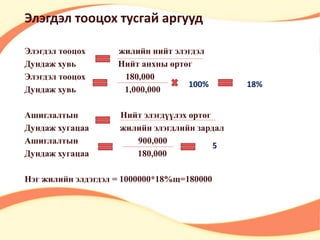 Элэгдэл тооцох тусгай аргууд 
Элэгдэл тооцох жилийн нийт элэгдэл 
Дундаж хувь Нийт анхны өртөг 
Элэгдэл тооцох 180,000 
Дундаж хувь 1,000,000 
100% 18% 
Ашиглалтын Нийт элэгдүүлэх өртөг 
Дундаж хугацаа жилийн элэгдлийн зардал 
Ашиглалтын 900,000 
Дундаж хугацаа 180,000 
Нэг жилийн элдэгдэл = 1000000*18%щ=180000 
5 
 