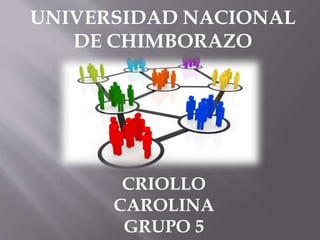 UNIVERSIDAD NACIONAL
DE CHIMBORAZO
CRIOLLO
CAROLINA
GRUPO 5
 