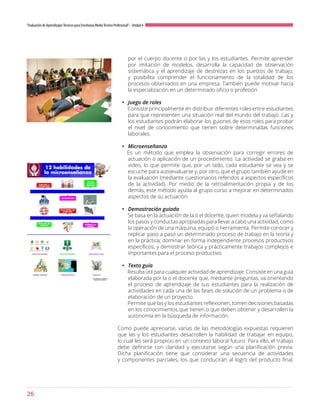 26
“Evaluación de AprendizajesTécnicos para Enseñanza MediaTécnico Profesional”- Unidad 4
por el cuerpo docente o por las y los estudiantes. Permite aprender
por imitación de modelos, desarrolla la capacidad de observación
sistemática y el aprendizaje de destrezas en los puestos de trabajo,
y posibilita comprender el funcionamiento de la totalidad de los
procesos observados en una empresa. También puede motivar hacia
la especialización en un determinado oficio o profesión.
•	 Juego de roles.
Consiste principalmente en distribuir diferentes roles entre estudiantes
para que representen una situación real del mundo del trabajo. Las y
los estudiantes podrán elaborar los guiones de esos roles para probar
el nivel de conocimiento que tienen sobre determinadas funciones
laborales.
•	 Microenseñanza.
Es un método que emplea la observación para corregir errores de
actuación o aplicación de un procedimiento. La actividad se graba en
video, lo que permite que, por un lado, cada estudiante se vea y se
escuche para autoevaluarse y, por otro, que el grupo también ayude en
la evaluación (mediante cuestionarios referidos a aspectos específicos
de la actividad). Por medio de la retroalimentación propia y de los
demás, este método ayuda al grupo curso a mejorar en determinados
aspectos de su actuación.
•	 Demostración guiada
Se basa en la actuación de la o el docente, quien modela y va señalando
los pasos y conductas apropiadas para llevar a cabo una actividad, como
la operación de una máquina, equipo o herramienta. Permite conocer y
replicar paso a paso un determinado proceso de trabajo en la teoría y
en la práctica; dominar en forma independiente procesos productivos
específicos; y demostrar teórica y prácticamente trabajos complejos e
importantes para el proceso productivo.
•	 Texto guía
Resulta útil para cualquier actividad de aprendizaje. Consiste en una guía
elaborada por la o el docente que, mediante preguntas, va orientando
el proceso de aprendizaje de sus estudiantes para la realización de
actividades en cada una de las fases de solución de un problema o de
elaboración de un proyecto.
Permite que las y los estudiantes reflexionen, tomen decisiones basadas
en los conocimientos que tienen o que deben obtener y desarrollen la
autonomía en la búsqueda de información.
Como puede apreciarse, varias de las metodologías expuestas requieren
que las y los estudiantes desarrollen la habilidad de trabajar en equipo,
lo cual les será propicio en un contexto laboral futuro. Para ello, el trabajo
debe definirse con claridad y ejecutarse según una planificación previa.
Dicha planificación tiene que considerar una secuencia de actividades
y componentes parciales, los que conducirán al logro del producto final,
 