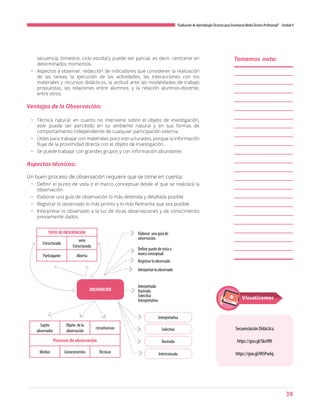 39
“Evaluación de AprendizajesTécnicos para Enseñanza MediaTécnico Profesional”- Unidad 4
secuencia, bimestre, ciclo escolar); puede ser parcial, es decir, centrarse en
determinados momentos.
•	 Aspectos a observar: redacción de indicadores que consideren la realización
de las tareas, la ejecución de las actividades, las interacciones con los
materiales y recursos didácticos, la actitud ante las modalidades de trabajo
propuestas, las relaciones entre alumnos, y la relación alumnos-docente,
entre otros.
Ventajas de la Observación:
•	 Técnica natural: en cuanto no interviene sobre el objeto de investigación,
este puede ser percibido en su ambiente natural y en sus formas de
comportamiento independiente de cualquier participación externa.
•	 Útiles para trabajar con materiales poco estructurados, porque la información
fluye de la proximidad directa con el objeto de investigación.
•	 Se puede trabajar con grandes grupos y con información abundante.
Aspectos técnicos:
Un buen proceso de observación requiere que se tome en cuenta:
•	 Definir el punto de vista o el marco conceptual desde el que se realizará la
observación.
•	 Elaborar una guía de observación lo más detenida y detallada posible.
•	 Registrar lo observado lo más pronto y lo más fielmente que sea posible.
•	 Interpretar lo observado a la luz de otras observaciones y de conocimiento
previamente dados.
Tomemos nota:
Secuenciación Didáctica
https://goo.gl/SkcHfH
https://goo.gl/MSPw6q
Visualicemos
TIPOS DE OBSERVACIÓN
Estructurada
semi
Estructurada
Participante Abierta
Sujeto
observador
Objeto de la
observación
circuntancias
Procesos de observación
Medios Conocimientos Técnicas
OBSERVACIÓN
Interpretativa
Selectiva
Ilustrada
Intencionada
Elaborar una guía de
observación.
Definir punto de vista o
marco conceptual
Registrar lo observado
Interpretar lo observado
Interpretada
Ilustrada
Selectiva
Interpretativa
 