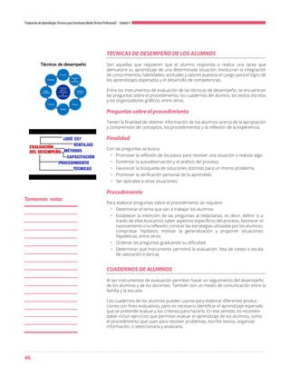 46
“Evaluación de AprendizajesTécnicos para Enseñanza MediaTécnico Profesional”- Unidad 4
Son aquellas que requieren que el alumno responda o realice una tarea que
demuestre su aprendizaje de una determinada situación. Involucran la integración
de conocimientos, habilidades, actitudes y valores puestos en juego para el logro de
los aprendizajes esperados y el desarrollo de competencias.
Entre los instrumentos de evaluación de las técnicas de desempeño, se encuentran
las preguntas sobre el procedimiento, los cuadernos del alumno, los textos escritos
y los organizadores gráficos, entre otros.
Preguntas sobre el procedimiento
Tienen la finalidad de obtener información de los alumnos acerca de la apropiación
y comprensión de conceptos, los procedimientos y la reflexión de la experiencia.
Finalidad
Con las preguntas se busca:
•	 Promover la reflexión de los pasos para resolver una situación o realizar algo.
•	 Fomentar la autoobservación y el análisis del proceso.
•	 Favorecer la búsqueda de soluciones distintas para un mismo problema.
•	 Promover la verificación personal de lo aprendido.
•	 Ser aplicable a otras situaciones.
Procedimiento
Para elaborar preguntas sobre el procedimiento se requiere:
•	 Determinar el tema que van a trabajar los alumnos.
•	 Establecer la intención de las preguntas al redactarlas; es decir, definir si a
través de ellas buscamos saber aspectos específicos del proceso, favorecer el
razonamiento o la reflexión, conocer las estrategias utilizadas por los alumnos,
comprobar hipótesis, motivar la generalización y proponer situaciones
hipotéticas, entre otros.
•	 Ordenar las preguntas graduando su dificultad.
•	 Determinar qué instrumento permitirá la evaluación: lista de cotejo o escala
de valoración (rúbrica).
Al ser instrumentos de evaluación permiten hacer un seguimiento del desempeño
de los alumnos y de los docentes. También son un medio de comunicación entre la
familia y la escuela.
Los cuadernos de los alumnos pueden usarse para elaborar diferentes produc-
ciones con fines evaluativos, pero es necesario identificar el aprendizaje esperado
que se pretende evaluar y los criterios para hacerlo. En ese sentido, es recomen-
dable incluir ejercicios que permitan evaluar el aprendizaje de los alumnos, como
el procedimiento que usan para resolver problemas, escribir textos, organizar
información, o seleccionarla y analizarla.
TÉCNICAS DE DESEMPEÑO DE LOS ALUMNOS
CUADERNOS DE ALUMNOS
Tomemos nota:
 