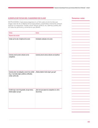 49
“Evaluación de AprendizajesTécnicos para Enseñanza MediaTécnico Profesional”- Unidad 4
INSTRUCCIONES: Copia estas preguntas en un folio cada uno de los días que
tengas clase de de un Módulo de la Especialidad y respóndelas intentando siempre
explicar tus respuestas. Puedes utilizar dibujos, gráficos, etc. Además, puedes aña-
dir todas las opiniones y comentarios que desees.
EJEMPLO DE FICHA DEL CUADERNO DE CLASE
Fecha: Curso:
Número de sessión:
Señala cuál ha sido el objetivo de la sesión Actividades realizadas en la sesión
Comenta como ha sido tu relación con los
compañeros
Comenta cómo ha sido tu relación con el profesor
Comenta cómo has trabajado y como te has sentido
hoy, si has tenido algún problema o dificultad,
señala cuál ha sido.
¿Podrias haberlo hecho mejor? ¿por qué?
Escribe lo que más te ha gustado y lo que menos.
Intenta explicar por qué.
¿Qué crees que opinan tus compañeros /as de la
clase de hoy.
Tomemos nota:
 