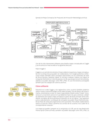 54
“Evaluación de AprendizajesTécnicos para Enseñanza MediaTécnico Profesional”- Unidad 4
Ejemplo de Mapa Conceptual de Propuesta de Innovación Metodológica de Aula
Uno de los más interesantes softwares para diseñar mapas conceptuales es Coggle
y se encuentra en línea vía web en la siguiente dirección:
https://coggle.it
Coggle es una sencilla herramienta 2.0 para elaborar esquemas y mapas conceptua-
les con la ventaja de que pueden ser colaborativos. Con Coogle podremos confec-
cionar mapas mentales sobre conceptos relacionados con los contenidos de clase
de forma sencilla y bastante rápida. Es útil para cualquier materia, los mapas se
comparten fácilmente en internet gracias a la URL que proporciona la herramienta,
además se pueden descargar como PDF y PNG. Es una herramienta aconsejable
también para los trabajos de nuestros alumnos.
Cómo utilizarla
Entramos en la web Coggle y nos registramos como usuarios (también podemos
utilizar nuestra cuenta de Google y otras redes sociales). Una vez dentro de la herra-
mienta, comenzamos a crear un nuevo mapa desde el botón verde “Create”. Entra-
remos en un escritorio vacío en el cual debemos hacer clic para comenzar a añadir
los elementos de nuestro mapa conceptual. A partir del título principal vamos aña-
diendo conceptos de forma jerárquica haciendo clic en los signos + que aparecen
junto a cada elemento. Los bloques de conceptos se pueden mover fácilmente des-
de las líneas de unión para organizarlos como queramos. Para añadir colaboradores
vamos a la sección “Share”, ponemos los correos de los usuarios a los cuales les la
correspondiente invitación.
Los mapas se pueden compartir en la red gracias a la URL que se crea desde esta
misma opción Share (al final) y también se pueden descargar como PDF y PNG. La
 