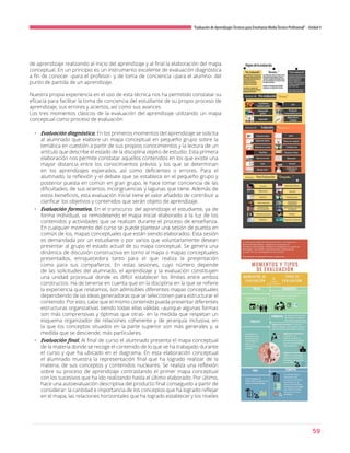 59
“Evaluación de AprendizajesTécnicos para Enseñanza MediaTécnico Profesional”- Unidad 4
de aprendizaje realizando al inicio del aprendizaje y al final la elaboración del mapa
conceptual. En un principio es un instrumento excelente de evaluación diagnóstica
a fin de conocer –para el profesor- y de toma de conciencia –para el alumno- del
punto de partida de un aprendizaje.
Nuestra propia experiencia en el uso de esta técnica nos ha permitido constatar su
eficacia para facilitar la toma de conciencia del estudiante de su propio proceso de
aprendizaje, sus errores y aciertos, así como sus avances.
Los tres momentos clásicos de la evaluación del aprendizaje utilizando un mapa
conceptual como proceso de evaluación:
•	 Evaluación diagnóstica. En los primeros momentos del aprendizaje se solicita
al alumnado que elabore un mapa conceptual en pequeño grupo sobre la
temática en cuestión a partir de sus propios conocimientos y la lectura de un
artículo que describe el estado de la disciplina objeto de estudio. Esta primera
elaboración nos permite constatar aquellos contenidos en los que existe una
mayor distancia entre los conocimientos previos y los que se determinan
en los aprendizajes esperados, así como deficientes o errores. Para el
alumnado, la reflexión y el debate que se establece en el pequeño grupo y
posterior puesta en común en gran grupo, le hace tomar conciencia de las
dificultades, de sus aciertos, incongruencias y lagunas que tiene. Además de
estos beneficios, esta evaluación inicial tiene el valor añadido de contribuir a
clarificar los objetivos y contenidos que serán objeto de aprendizaje.
•	 Evaluación formativa. En el transcurso del aprendizaje el estudiante, ya de
forma individual, va remodelando el mapa inicial elaborado a la luz de los
contenidos y actividades que se realizan durante el proceso de enseñanza.
En cualquier momento del curso se puede plantear una sesión de puesta en
común de los, mapas conceptuales que están siendo elaborados. Esta sesión
es demandada por un estudiante o por varios que voluntariamente desean
presentar al grupo el estado actual de su mapa conceptual. Se genera una
dinámica de discusión constructiva en torno al mapa o mapas conceptuales
presentados, enriquecedora tanto para el que realiza la presentación
como para sus compañeros. En estas sesiones, cuyo número depende
de las solicitudes del alumnado, el aprendizaje y la evaluación constituyen
una unidad procesual donde es difícil establecer los límites entre ambos
constructos. Ha de tenerse en cuenta que en la disciplina en la que se refiere
la experiencia que relatamos, son admisibles diferentes mapas conceptuales
dependiendo de las ideas generadoras que se seleccionen para estructurar el
contenido. Por esto, cabe que el mismo contenido pueda presentar diferentes
estructuras organizativas siendo todas ellas válidas –aunque algunas formas
son más comprensivas y óptimas que otras- en la medida que respetan un
esquema organizador de relaciones coherente y de jerarquía inclusiva, en
la que los conceptos situados en la parte superior son más generales y, a
medida que se desciende, más particulares.
•	 Evaluación final. Al final de curso el alumnado presenta el mapa conceptual
de la materia donde se recoge el contenido de lo que se ha trabajado durante
el curso y que ha ubicado en el diagrama. En esta elaboración conceptual
el alumnado muestra la representación final que ha logrado realizar de la
materia, de sus conceptos y contenidos nucleares. Se realiza una reflexión
sobre su proceso de aprendizaje contrastando el primer mapa conceptual
con los sucesivos que ha ido realizando hasta el último elaborado. Por último,
hace una autoevaluación descriptiva del producto final conseguido a partir de
considerar: la cantidad e importancia de los conceptos que ha logrado reflejar
en el mapa, las relaciones horizontales que ha logrado establecer y los niveles
 