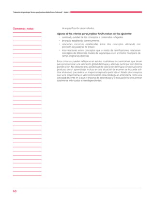 60
“Evaluación de AprendizajesTécnicos para Enseñanza MediaTécnico Profesional”- Unidad 4
de especificación desarrollados.
Algunos de los criterios que el profesor ha de evaluar son los siguientes:
•	 cantidad y calidad de los conceptos o contenidos reflejados.
•	 jerarquía establecida correctamente.
•	 relaciones correctas establecidas entre dos conceptos utilizando con
precisión las palabras de enlace.
•	 interrelaciones entre conceptos que a modo de ramificaciones relacionan
conceptos de diferentes niveles de la jerarquía o en el mismo nivel pero de
ramas originarias distintas.
Estos criterios pueden reflejarse en escalas cualitativas o cuantitativas que sirvan
para proporcionar una valoración global del mapa y, además, participar con distinta
ponderación. No obstante esta posibilidad de valoración del mapa conceptual como
producto de un aprendizaje, incluso en una situación de examen se le puede soli-
citar al alumno que realice un mapa conceptual a partir de un listado de conceptos
que se le proporciona, el valor potencial de esta estrategia es entenderla como una
actividad discente en la que el proceso de aprendizaje y la evaluación se encuentran
totalmente imbricados e interdependientes.
Tomemos nota:
 