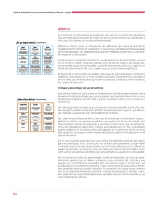 64
“Evaluación de AprendizajesTécnicos para Enseñanza MediaTécnico Profesional”- Unidad 4
La rúbrica es un instrumento de evaluación con base en una serie de indicadores
que permiten ubicar el grado de desarrollo de los conocimientos, las habilidades y
actitudes o los valores, en una escala determinada.
Definimos rúbrica como un instrumento de calificación que utiliza la descripción
cualitativa de los criterios de realización de una tarea o actividad compleja a evaluar
de forma graduada. Así, proporciona pautas con respecto a cómo se va a apreciar
el trabajo de un estudiante.
La rúbrica es un excelente instrumento para la evaluación del desempeño, aunque
no es el único: existen otras alternativas, como la lista de cotejo o las escalas ob-
servacionales, quizá más apropiadas cuando la información que se va a registrar se
limita a la determinación de si se cumple o no con unos criterios específicos.
El diseño de la rúbrica debe considerar una escala de valor descriptiva, numérica o
alfabética, relacionada con el nivel de logro alcanzado. Generalmente, se presenta
en una tabla que, en el eje vertical, incluye los aspectos a evaluar y, en el horizontal,
los rangos de valoración.
Ventajas y desventajas del uso de rúbricas
Las rúbricas nacen sin duda como una alternativa al uso de pruebas objetivas para
la evaluación de aprendizajes que son complejos, que suponen interacción o el uso
de destrezas cognitivas de alto nivel, y que no se pueden valorar como correctos o
incorrectos.
Una de sus grandes ventajas es que su empleo se puede extender a todos los nive-
les educativos, desde la Educación Infantil hasta la Educación Superior, y a diferen-
tes materias y situaciones. Son tremendamente versátiles.
Son útiles en un enfoque de evaluación para el aprendizaje o la evaluación con pro-
pósitos formativos: nos ayudan a explorar hasta qué punto se han alcanzado unos
determinados criterios de realización y permiten proporcionar una retroalimenta-
ción a los estudiantes sobre cómo mejorar sus realizaciones. Es más, el alumnado
puede colaborar en su construcción, participando en la definición de los criterios
de realización, con mayor o menor apoyo del docente según el nivel educativo en el
que se encuentre.
Como contrapartida, cabe decir que una rúbrica mal diseñada puede ser perjudicial
para el aprendizaje. Si su construcción no se hace adecuadamente, puede haber
inconsistencias en las descripciones de los criterios de realización en los diferentes
niveles de la escala. Las más comunes y accesibles en Internet contienen fallos de di-
seño que no solo afectan a la instrucción, sino también a la validez de los resultados.
Por otra parte, no todos los aprendizajes han de ser evaluados con rúbricas, espe-
cialmente aquellos que se refieren a aspectos muy concretos del currículo y que
pueden ser más fácilmente evaluables con una lista de cotejo o incluso con una
prueba objetiva. No debemos desdeñar ningún instrumento de evaluación ni forzar-
nos a emplear rúbricas cuando la situación no lo requiera. No contar con el contexto
de una actividad de evaluación y rubricar criterios de evaluación o intentar «rubri-
car» cada ítem de una prueba objetiva son ejemplos cada vez más frecuentes de un
uso forzado de las rúbricas.
RÚBRICA
 