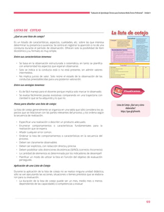 69
“Evaluación de AprendizajesTécnicos para Enseñanza MediaTécnico Profesional”- Unidad 4
¿Qué es una lista de cotejo?
Es un listado de características, aspectos, cualidades, etc. sobre las que interesa
determinar su presencia o ausencia. Se centra en registrar la aparición o no de una
conducta durante el período de observación. Ofrecen solo la posibilidad de ítem
dicotómico y su formato es muy simple.
Entre sus características tenemos:
•	 Se basa en la observación estructurada o sistemática, en tanto se planifica
con anterioridad los aspectos que esperan observarse.
•	 Solo se indica si la conducta está o no está presente, sin admitir valores
intermedios.
•	 No implica juicios de valor. Solo reúne el estado de la observación de las
conductas preestablecidas para una posterior valoración.
Entre sus ventajas tenemos:
•	 Es de fácil manejo para el docente porque implica solo marcar lo observado.
•	 Se evalúa fácilmente pautas evolutivas comparando en una trayectoria con
claridad lo que se ha adquirido y lo que no.
Pasos para diseñar una lista de cotejo:
La lista de cotejo generalmente se organiza en una tabla que sólo considera los as-
pectos que se relacionan con las partes relevantes del proceso, y los ordena según
la secuencia de realización.
•	 Especificar una realización o describir un producto adecuado.
•	 Enumerar comportamientos o características fundamentales para la
realización que se espera.
•	 Añadir cualquier error común.
•	 Ordenar la lista de comportamientos o características en la secuencia del
proceso.
•	 Deben ser claramente observables
•	 Deben ser explícitos, con redacción directa y precisa
•	 Deben posibilitar sólo distinciones dicotómicas (SI/NO), (correcto /incorrecto)
•	 La cantidad de elementos es determinada por los indicadores de desempeñ
•	 Planificar un modo de utilizar la lista en función del objetivo de evaluación
perseguido.
Aplicación de una Lista de Cotejo
Durante la aplicación de la lista de cotejo no se realiza ninguna unidad didáctica,
sólo se van ejecutando las acciones, situaciones o ítemes previstos que se elabora-
ron para su evaluación.
•	 La duración de la lista de cotejo puede ser un mes, medio mes o menos
dependiendo de las capacidades o competencias a evaluar
LISTAS DE COTEJO
Listas de Cotejo: ¿Qué son y cómo
elaborarlas?
https://goo.gl/pFmm9s
Visualicemos
 