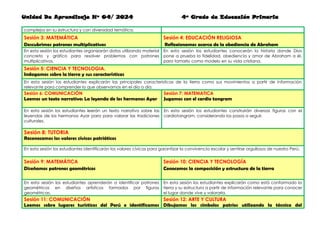 4° UNIDAD DE APRENDIZAJE 4 JULIO (3).docx