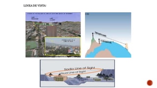 LINEA DE VISTA:
 