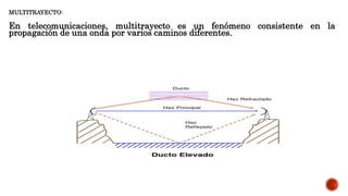 MULTITRAYECTO:
En telecomunicaciones, multitrayecto es un fenómeno consistente en la
propagación de una onda por varios caminos diferentes.
 