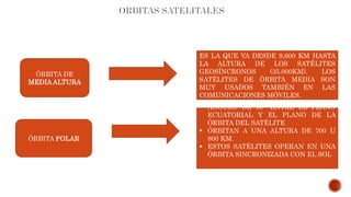 ÓRBITA DE
MEDIA ALTURA
ES LA QUE VA DESDE 9,600 KM HASTA
LA ALTURA DE LOS SATÉLITES
GEOSÍNCRONOS (35.000KM). LOS
SATÉLITES DE ÓRBITA MEDIA SON
MUY USADOS TAMBIÉN EN LAS
COMUNICACIONES MÓVILES.
ÓRBITA POLAR
 ANGULO DE 90° ENTRE EL PLANO
ECUATORIAL Y EL PLANO DE LA
ÓRBITA DEL SATÉLITE
 ÓRBITAN A UNA ALTURA DE 700 U
800 KM.
 ESTOS SATÉLITES OPERAN EN UNA
ÓRBITA SINCRONIZADA CON EL SOL
 