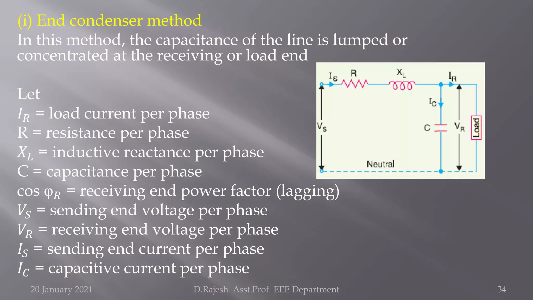 PERFORMANCE OF TRANSMISSION LINES: | PDF
