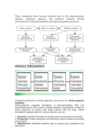 These simulations have become essential tools in the pharmaceutical
industry, regulatory agencies, and academic research, driving
advancements in drug development and improving patient outcomes.
WHOLE ORGANISM:
Computer simulations on whole organisms, also known as "whole-organism
modeling"
Whole-organism computer simulations in pharmacokinetics (PK) and
pharmacodynamics (PD) involve creating detailed computational models of
entire organisms to predict how drugs interact with the body. These
simulations integrate data from various sources, such as:
1. Genomics: Genetic information to predict enzyme expression and activity.
2. Proteomics: Protein expression and interaction data to model drug binding
and transport.
3. Metabolomics: Metabolic pathway data to predict drug metabolism and
elimination.
 