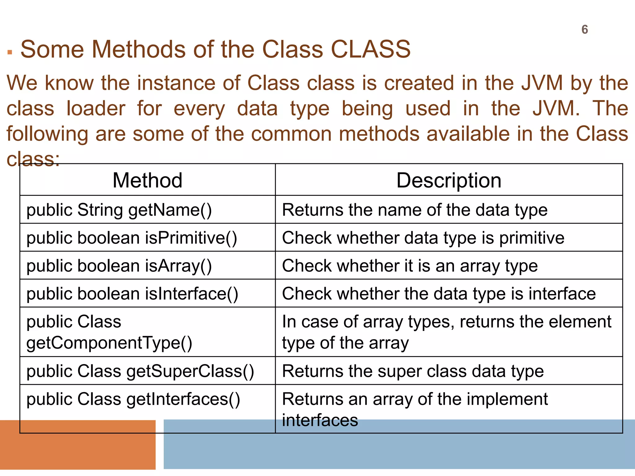 4Unit - 2 The Object Class.pptx