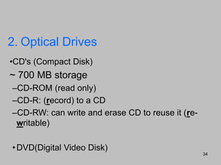 memory unit | PPT