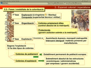 Gramsci e la questione coloniale - La Città Futura
