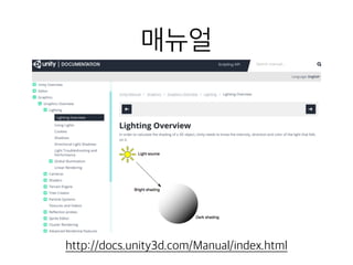 매뉴얼
http://docs.unity3d.com/Manual/index.html
 