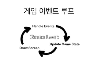 게임 이벤트 루프
 