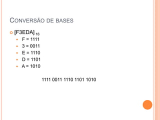 CONVERSÃO DE BASES
 [F3EDA] 16
 F = 1111
 3 = 0011
 E = 1110
 D = 1101
 A = 1010
1111 0011 1110 1101 1010
 