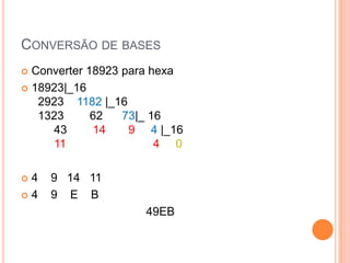 CONVERSÃO DE BASES
 Converter 18923 para hexa
 18923|_16
2923 1182 |_16
1323 62 73|_ 16
43 14 9 4 |_16
11 4 0
 4 9 14 11
 4 9 E B
49EB
 