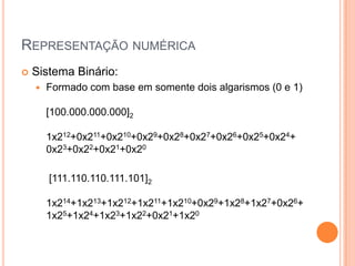 REPRESENTAÇÃO NUMÉRICA
 Sistema Binário:
 Formado com base em somente dois algarismos (0 e 1)
[100.000.000.000]2
1x212+0x211+0x210+0x29+0x28+0x27+0x26+0x25+0x24+
0x23+0x22+0x21+0x20
[111.110.110.111.101]2
1x214+1x213+1x212+1x211+1x210+0x29+1x28+1x27+0x26+
1x25+1x24+1x23+1x22+0x21+1x20
 