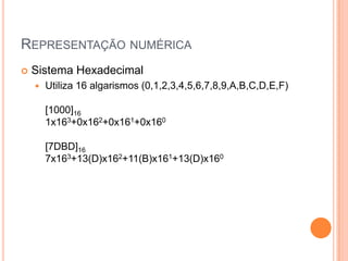 REPRESENTAÇÃO NUMÉRICA
 Sistema Hexadecimal
 Utiliza 16 algarismos (0,1,2,3,4,5,6,7,8,9,A,B,C,D,E,F)
[1000]16
1x163+0x162+0x161+0x160
[7DBD]16
7x163+13(D)x162+11(B)x161+13(D)x160
 