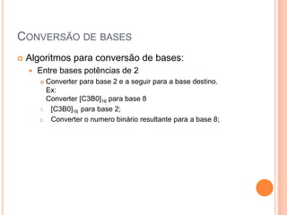 CONVERSÃO DE BASES
 Algoritmos para conversão de bases:
 Entre bases potências de 2
 Converter para base 2 e a seguir para a base destino.
Ex:
Converter [C3B0]16 para base 8
1. [C3B0]16 para base 2;
2. Converter o numero binário resultante para a base 8;
 