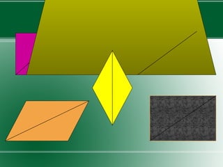 Гүдгэр 4 өнцөгтийн диогналь бүр нь түүнийг 2 гурвалжинд хуваана. 