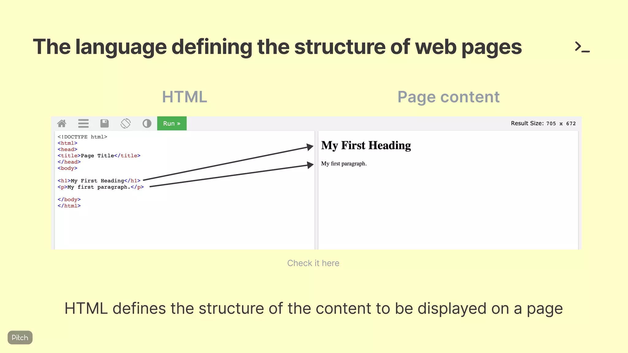 What is HTML | PPT