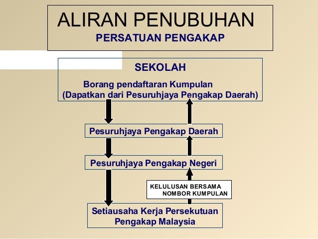 4 upsi qss4013 pps