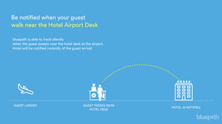 Be notified when your guest
walk near the Hotel Airport Desk
bluepath is able to track silently
when the guest passes near the hotel desk at the airport.
Hotel will be notified instantly of the guest arrival.
GUEST LANDED GUEST PASSES NEAR
HOTEL DESK
HOTEL IS NOTIFIED
 