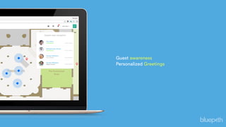 Guest awareness
Personalized Greetings
 