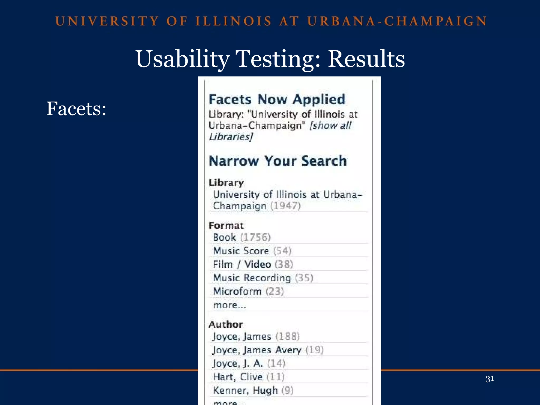 Usability Testing: Results Facets: 